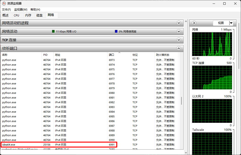 idea64.exe侦听端口